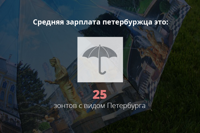 Если настоящий петербуржец захочет походить под зонтом с видами города, то придется заплатить 1350 рублей