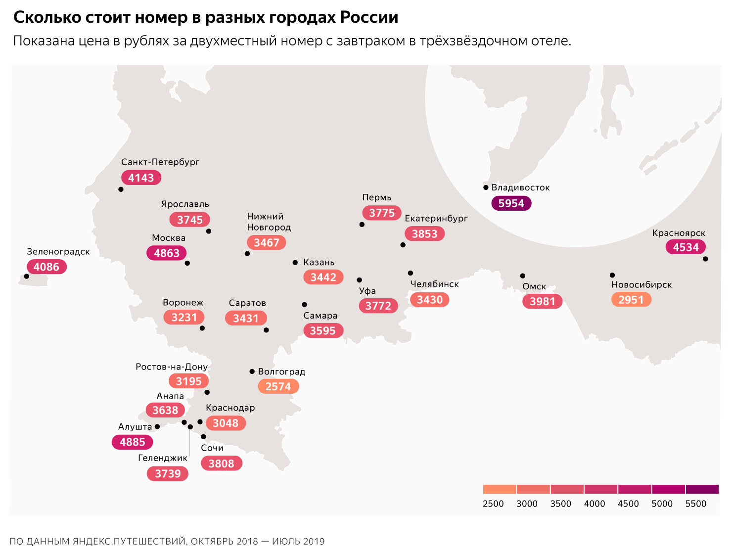 санкт петербург и москва сравнение