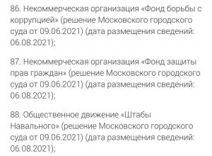​​Минюст официально включил ФБК, ФЗПГ и штабы Навального в перечень запрещенных организаций